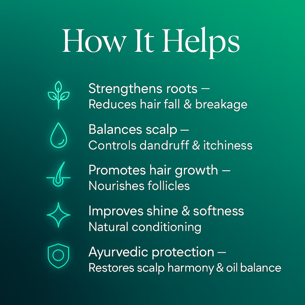 Ayutra's Rinse & Repair – Ayurvedic Shampoo with Conditioner | Anti - Dandruff & Hair Fall Control | Sulphate & Paraben Free (250ml) - Ayutra