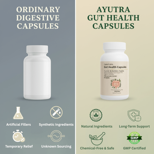 Breathe & Digest Combo – Ayurvedic Lung + Gut Health (120 Capsules) - Ayutra